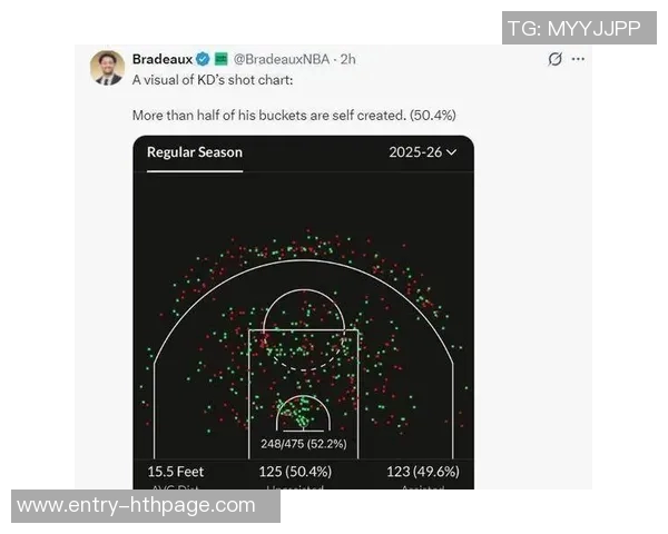 火媒分析火箭控卫短缺应重视谢泼德发展KD申京难敌强队 火媒分析火箭控卫短缺应重视谢泼德发展KD申京难敌强队